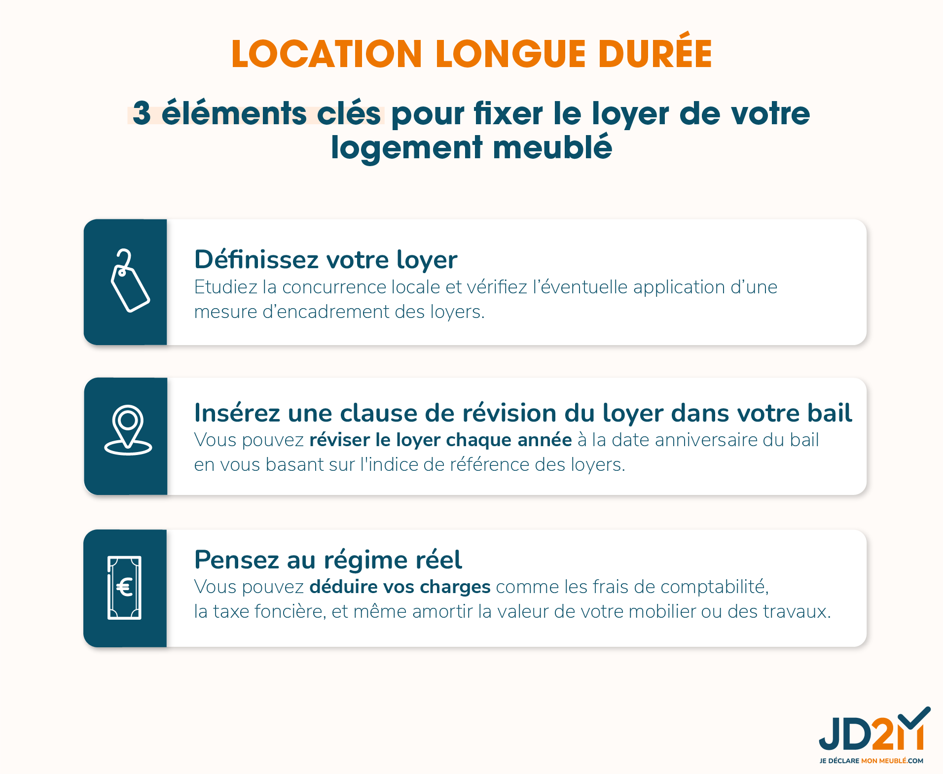 Infographie : 3 éléments fixer loyer location meublée de longue durée